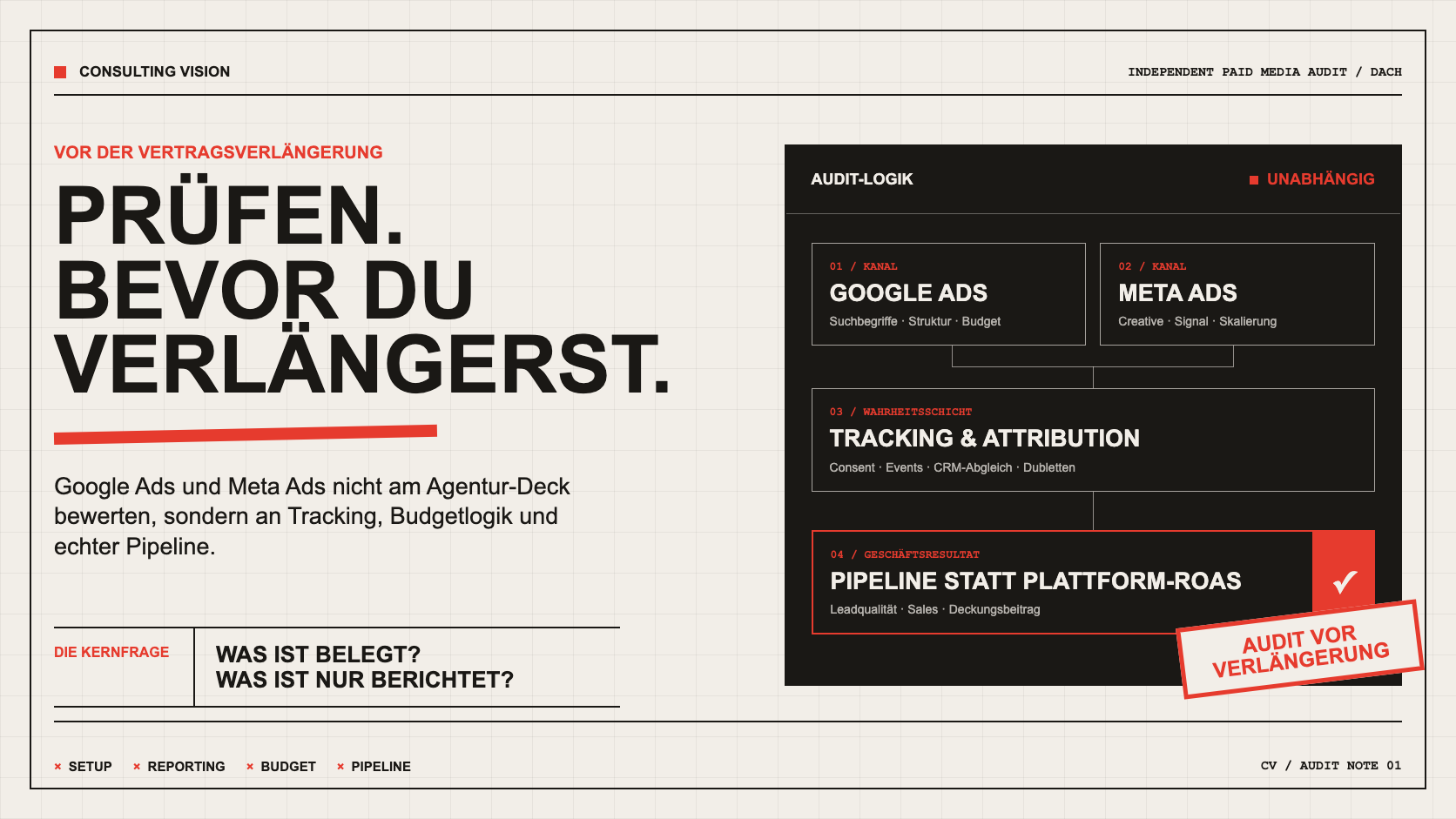 Performance-Agentur prüfen: Unabhängiger Google- & Meta-Audit